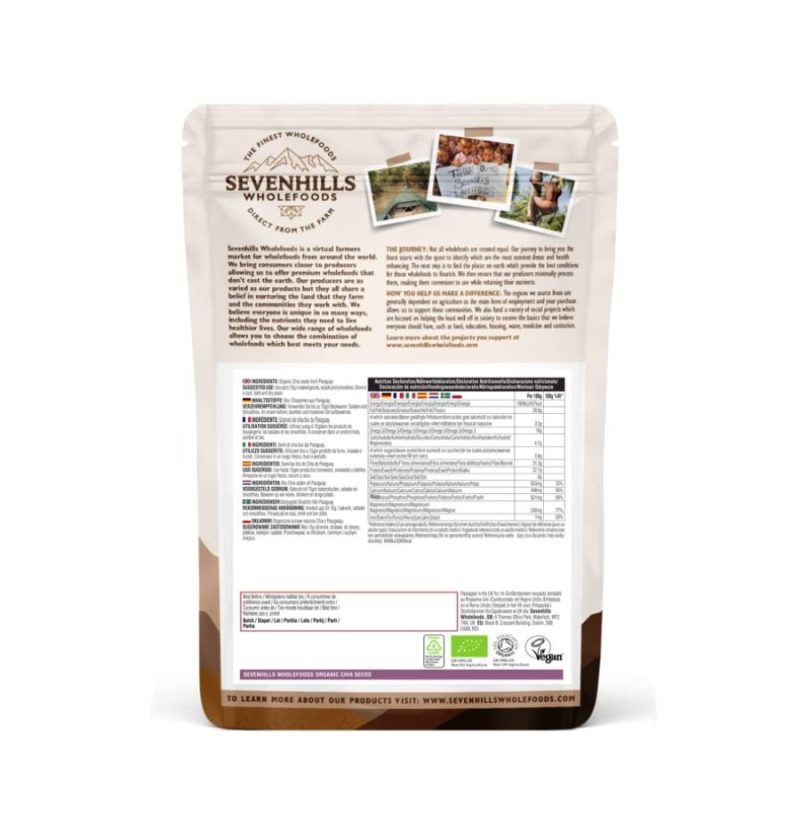 Nutrition Facts